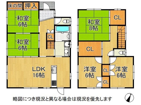 明石市沢野２丁目の中古一戸建て