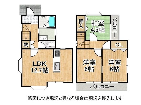 明石市大久保町大窪　中古一戸建て