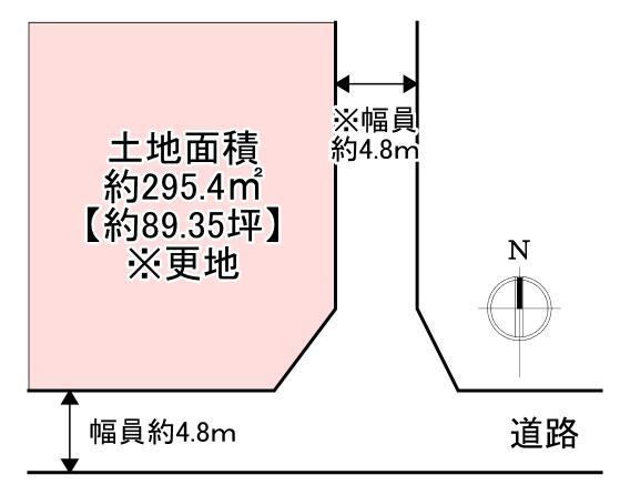 寝屋川市成田東町の土地