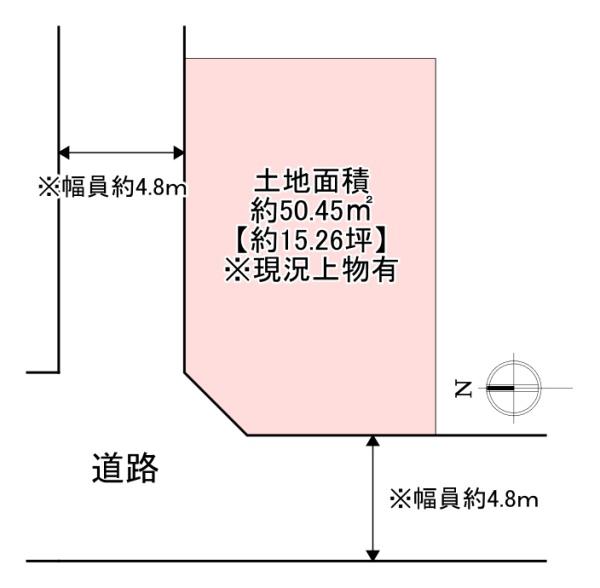 四條畷市北出町の売土地