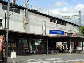 門真市脇田町の中古一戸建て(大和田駅(京阪本線))