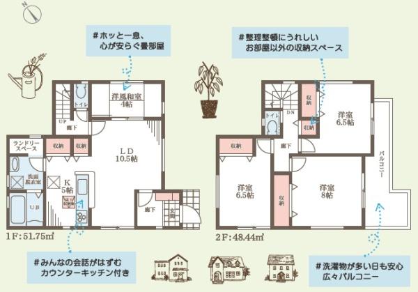 枚方市長尾元町３丁目の新築一戸建