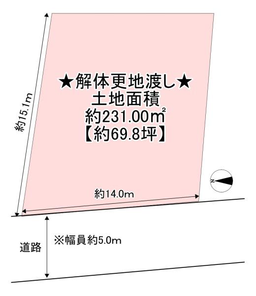 寝屋川市国松町の売土地