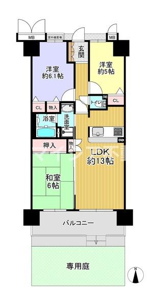 レックスシティ枚方
