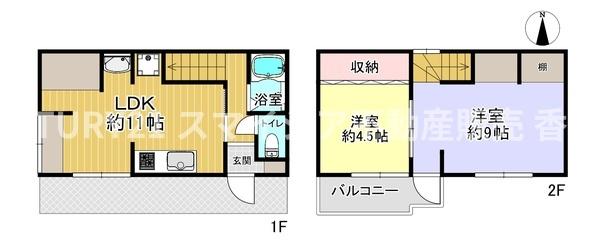 枚方市田口１丁目の中古一戸建