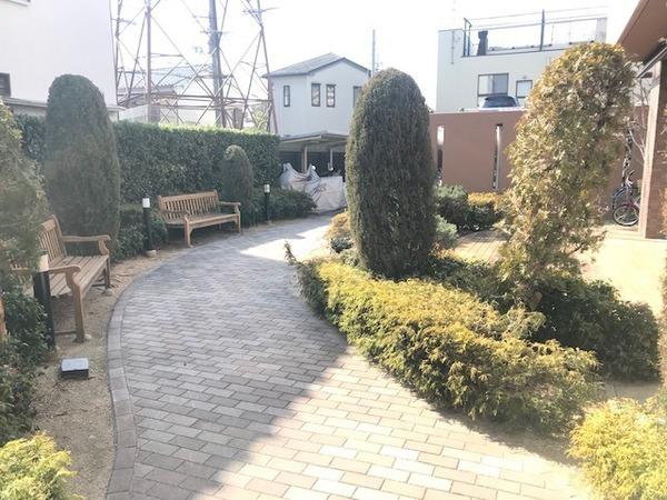 サンメゾン寝屋川