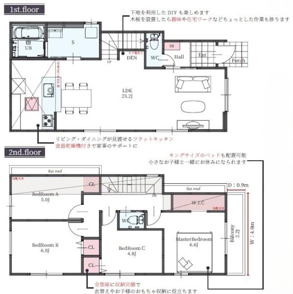 寝屋川市菅相塚町の新築一戸建