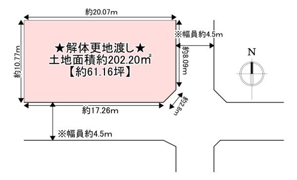 枚方市楠葉野田３丁目の売土地