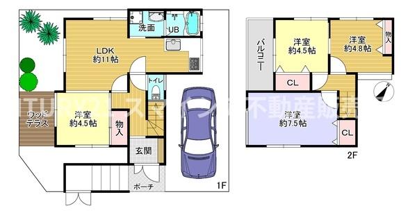 枚方市長尾元町7丁目の中古一戸建