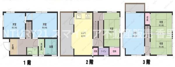 枚方市野村元町の中古一戸建