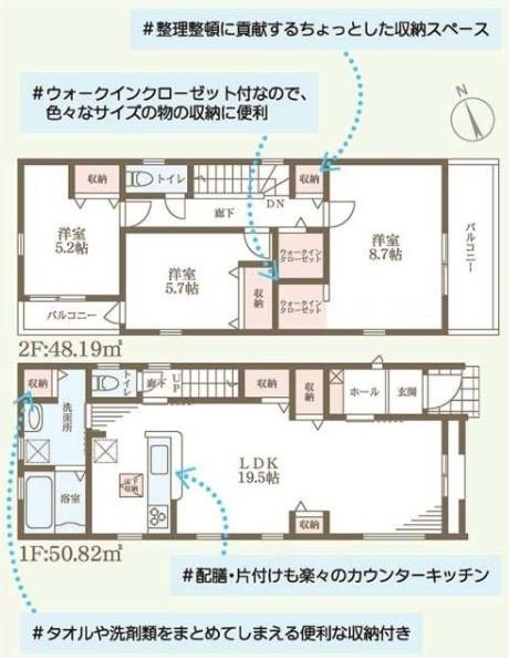 寝屋川市仁和寺本町5丁目の新築一戸建