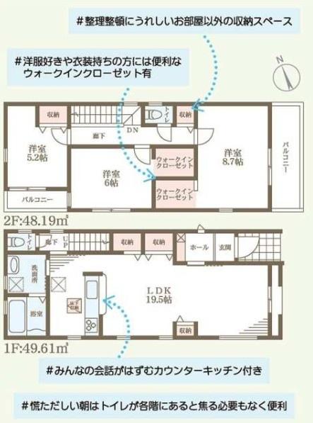 寝屋川市仁和寺本町5丁目の新築一戸建