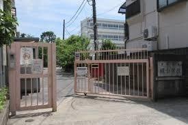 守口市梶町4丁目の中古一戸建て(守口市立梶小学校)