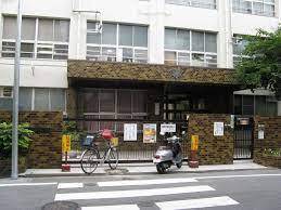 大阪市東成区中道3丁目の中古一戸建て(大阪市立北中道小学校)