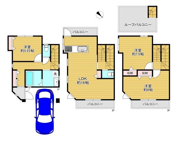 守口市佐太中町７丁目の中古一戸建て