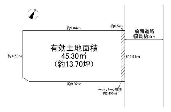 大阪市旭区千林2丁目　建築条件無し売土地