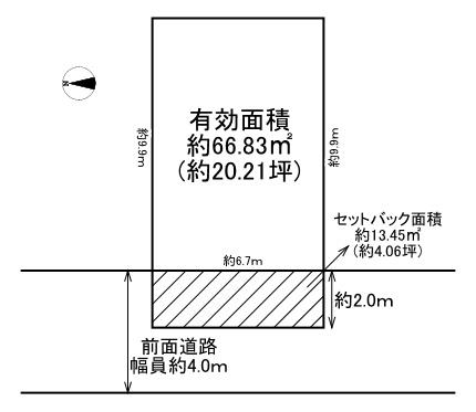 守口市大久保町１丁目の土地