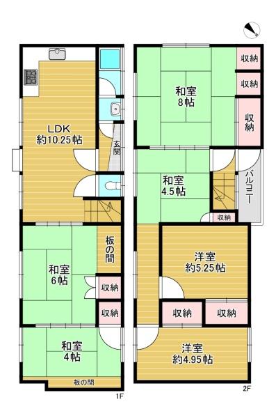 守口市大日町２丁目の中古一戸建て