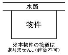 魚住町清水　土地