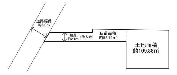 垂水区舞子坂4丁目　売土地