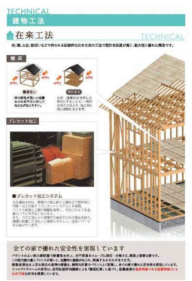 加古郡播磨町北本荘４丁目の新築一戸建