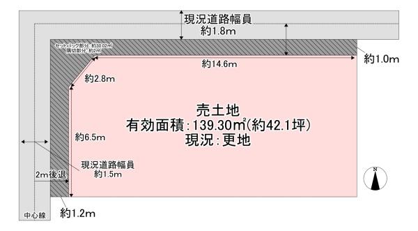 東大阪市中小阪２丁目の売土地