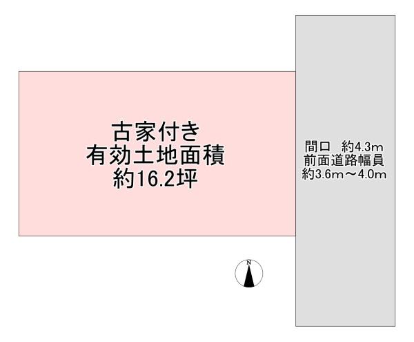 東大阪市花園西町２丁目の売土地