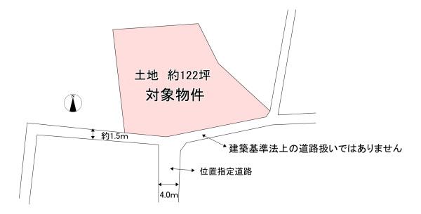 四條畷市南野２丁目の売土地