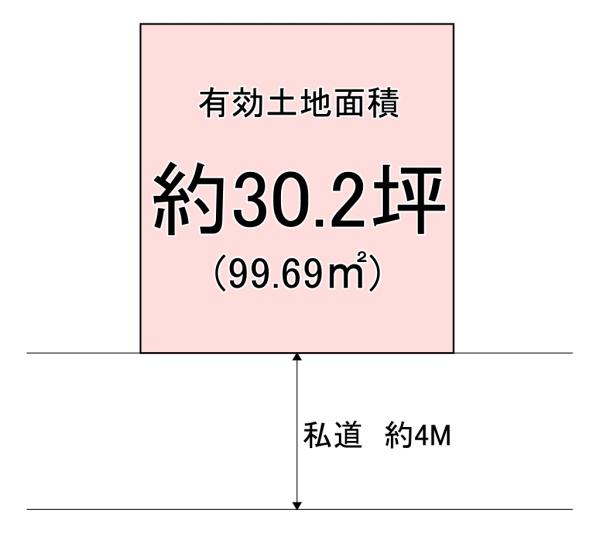 東大阪市稲田本町２丁目の売土地