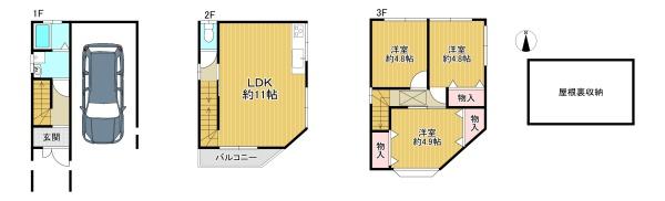 大東市深野３丁目の中古一戸建