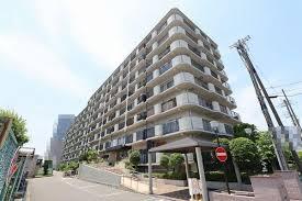 シャルム久宝寺緑地　中古マンション