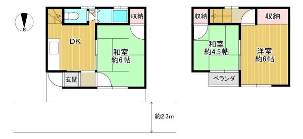 東大阪市日下町１丁目の売土地