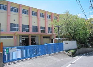 柏原市国分本町６丁目の中古一戸建て(柏原市立国分小学校)