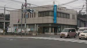 北九州市八幡東区槻田1丁目の中古一戸建て(福岡銀行七条支店)