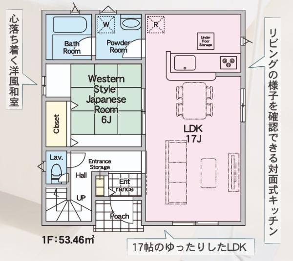 本城東第3　新築戸建