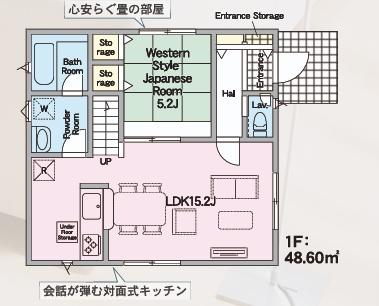 祇園2丁目　新築戸建