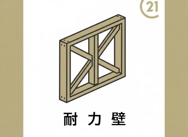 中間3丁目新築戸建