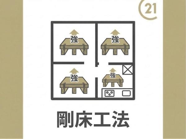 宗像市青葉台1期新築戸建