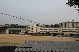 北九州市戸畑区東大谷１丁目の中古一戸建て(北九州市立大谷中学校)