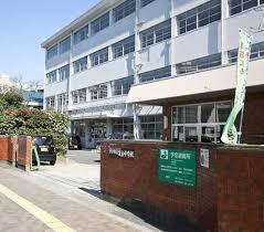 ホワイトキャッスル中津口(北九州市立足立小学校)