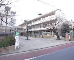 小倉スカイマンション天神島(北九州市立小倉中央小学校)