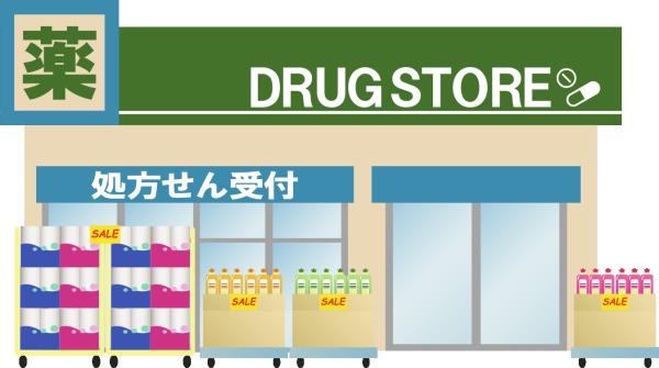直方市大字永満寺の中古一戸建て(ディスカウントドラッグコスモス直方下境店)