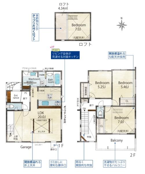 福岡市東区八田3丁目新築戸建(2号棟)