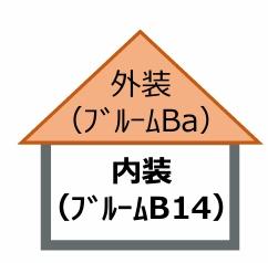 宇美町宇美東2丁目7期新築戸建