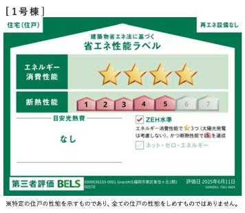 福岡市東区香住ヶ丘1期新築戸建