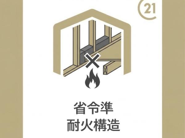 タマタウン古賀美明新築戸建(3号地)