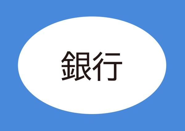 浜松市中央区中野町の土地(遠州信用金庫中野町支店)