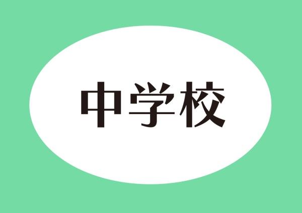 掛川市宮脇の土地(掛川市立東中学校)