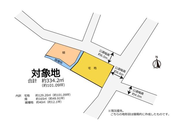 袋井市国本の土地