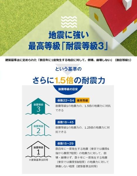 掛川市大渕新築全2棟　2号棟（平屋建て）